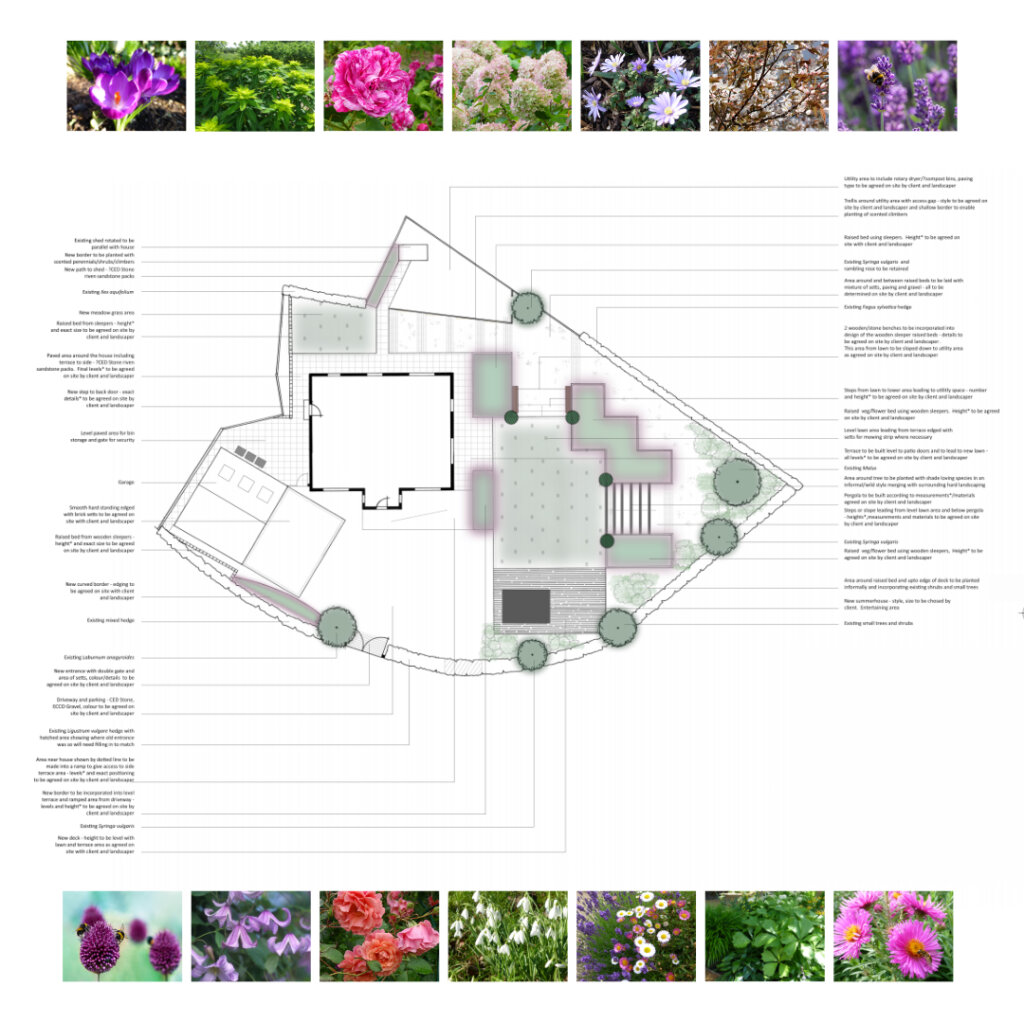 Cottage garden for a new build